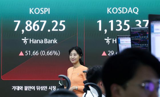 코스피 0.74포인트 상승한 7873.12 출발