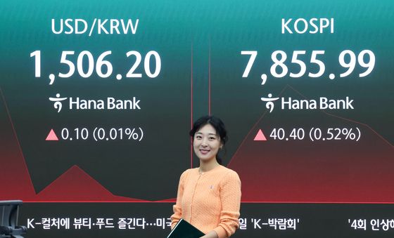 환율 하락 출발했지만 1500원대