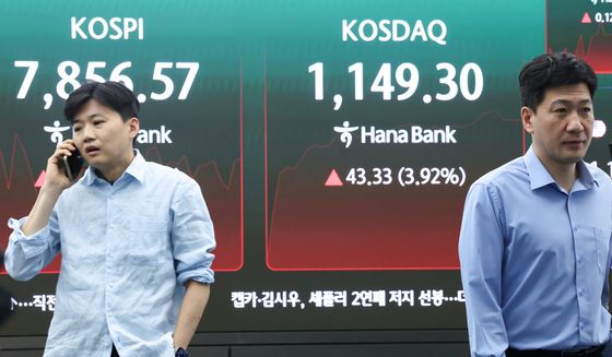 코스닥 4% 급등, 매수 사이드카 발동