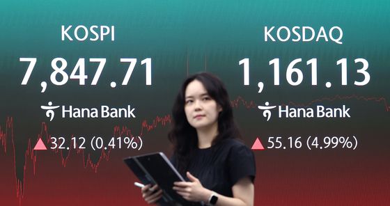 코스닥 4.99% 급등…코스피, 0.41% 상승한 7847.71 마감