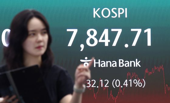 코스피, 7840선 지키며 장 마감