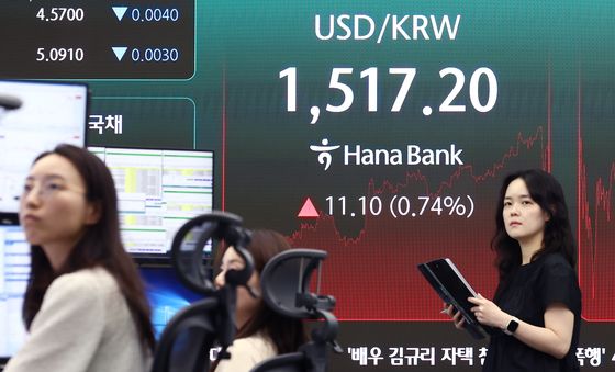 계속 오르는 원·달러 환율