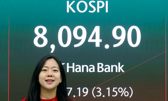 코스피, 장 초반 8094.90 터치