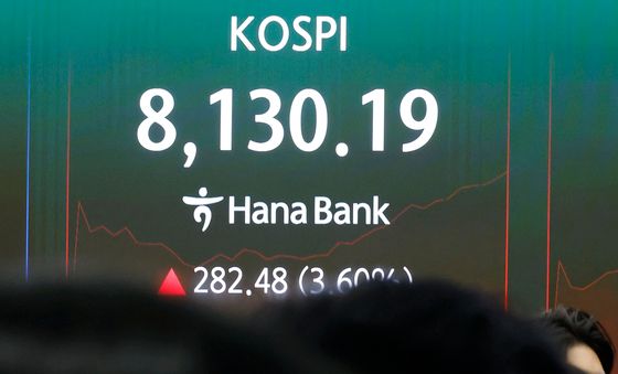 코스피, 8130선도 돌파하며 장중 최고가 경신