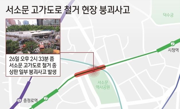 [그래픽] 서소문 고가도로 철거 현장 붕괴사고