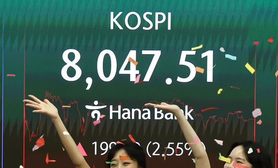 코스피, 8000 돌파 마감