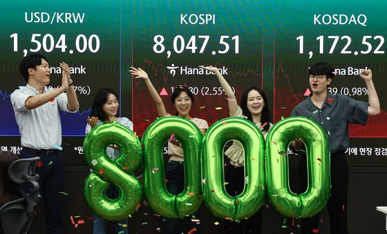 코스피, 8000 돌파 마감