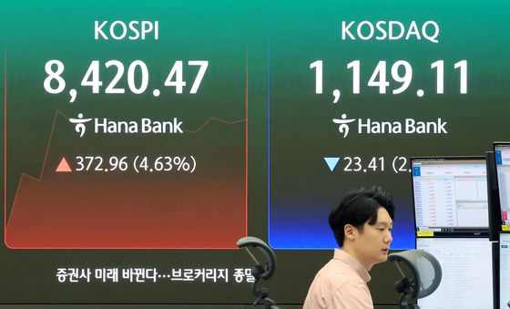 매수사이드카 발동된 코스피