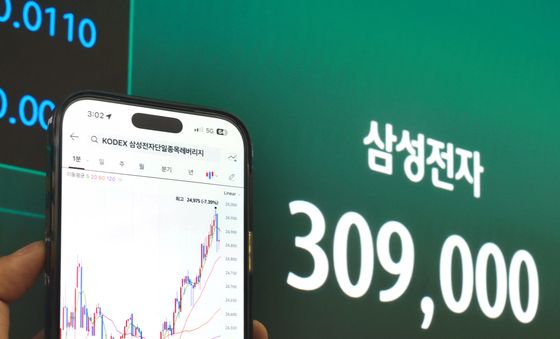 레버리지 상장 첫 날, 상승세 달리는 삼성전자