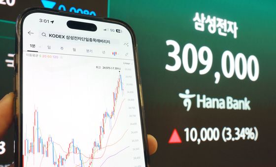 레버리지 상장 첫 날 주가 상승한 '삼성전자'