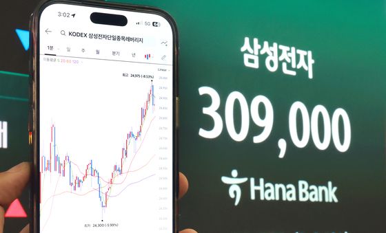 단일종목 레버리지 상장한 삼성전자