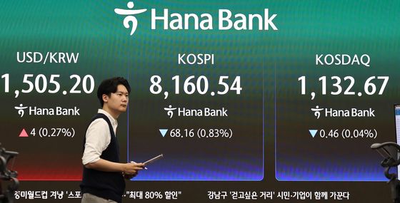 코스피 하락출발…원달러환율 1500원대