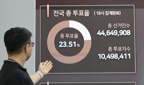 6·3 지방선거, 사전투표율 역대 최고 기록