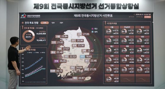 사전투표율 지선 최고치 나왔다…지역별 투표율 봤더니