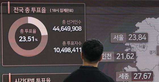 사전투표율 최종 23.51% 기록…지방선거 기준 역대 최고치