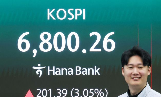 코스피 6800선 최초 돌파