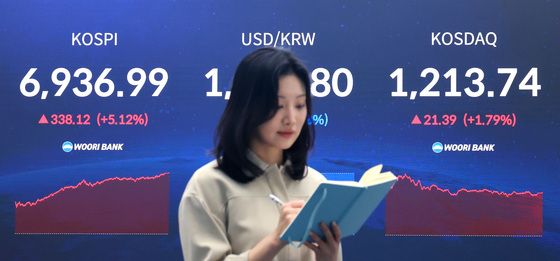 '7000피 향하는 코스피'