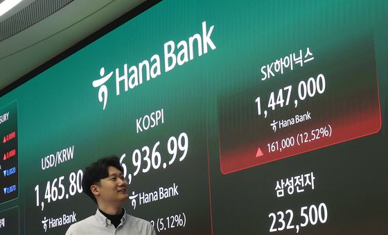 코스피, 23만전자·144만닉스에 사상 최고치
