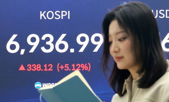 코스피 사상 최고치 '6936.99'에 장 마감