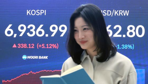 '7000피 향하는 코스피'