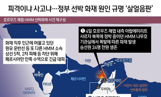 [오늘의 그래픽] 피격이냐 사고냐…정부 선박 화재 원인 규명 '살얼음판'