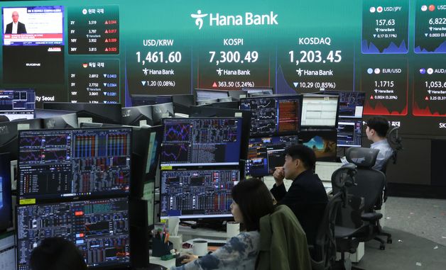 '파죽지세' 코스피, 7300선도 넘어…