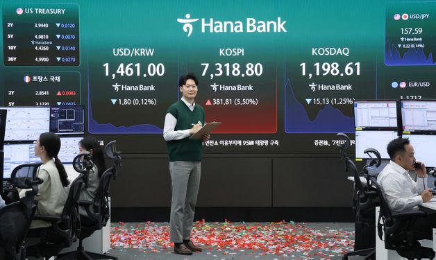 코스피, '7000 시대 '