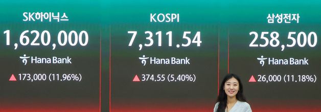 코스피 7천 뚫었다‥삼전·닉스 '훨훨'