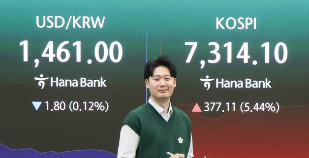 7000 시대 열린 코스피, '파죽지세'