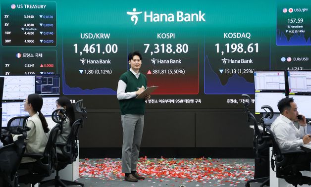 코스피, '7000 시대' 진입