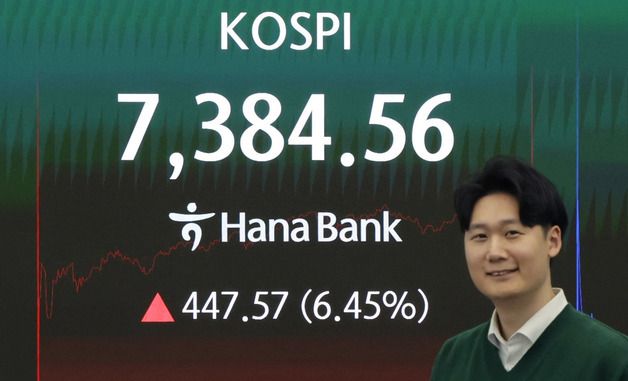 코스피 7300 돌파