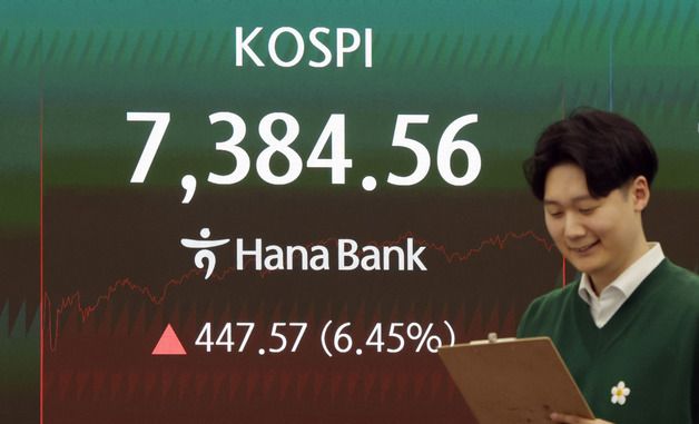 코스피 사상 첫 7300선 마감