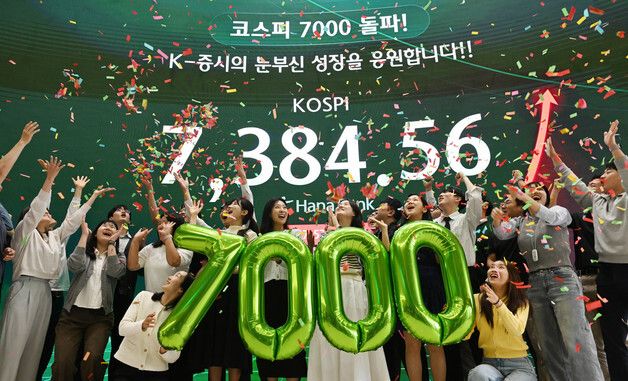 코스피, 종가 사상 첫 7000선 돌파