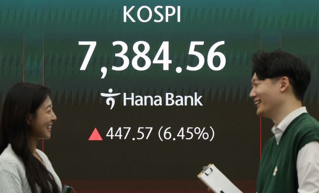 코스피, 7380선 마감