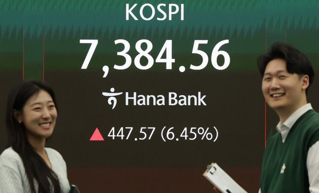 코스피 사상 첫 7300선 마감