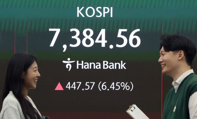 코스피, 7384.56 마감