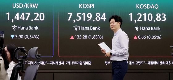 코스피, 상승 출발