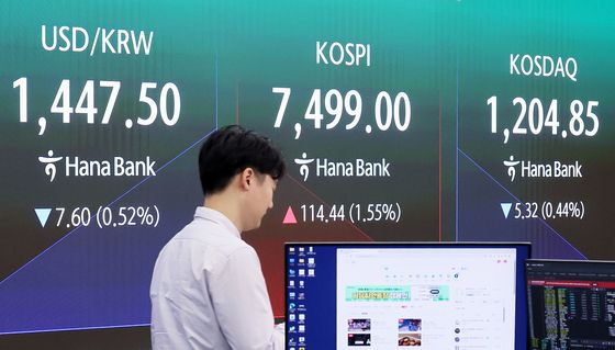 코스피, 장중 7500선 돌파 후 하락 전환