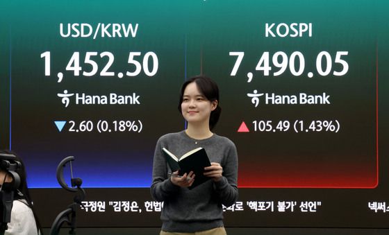 코스피 사상 최고치, 환율은 소폭 하락