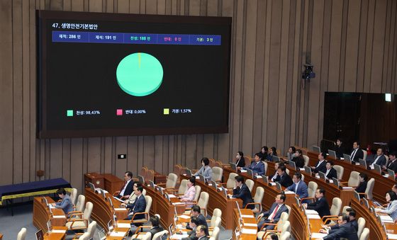 국회 본회의 넘는 생명안전기본법