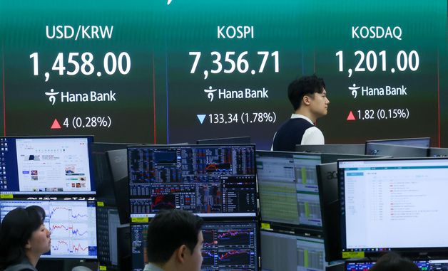 '칠천피' 시대 코스피, 하락하며 출발