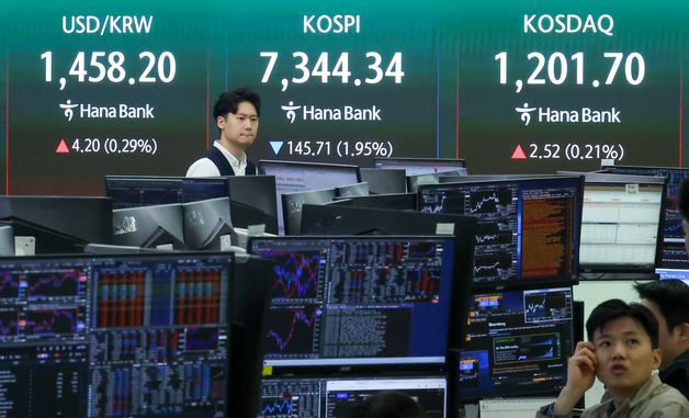'칠천피' 시대 연 코스피, 하락하며 숨고르기 출발