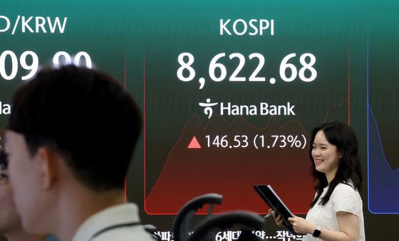 장중 8600선 돌파한 코스피