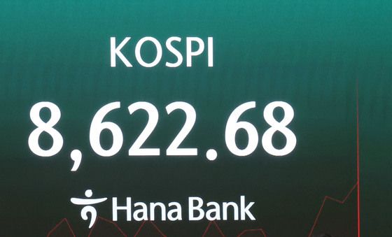 코스피, 사상 첫 8600선 돌파