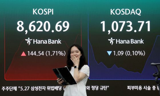 코스피, 8600선 사상 첫 돌파