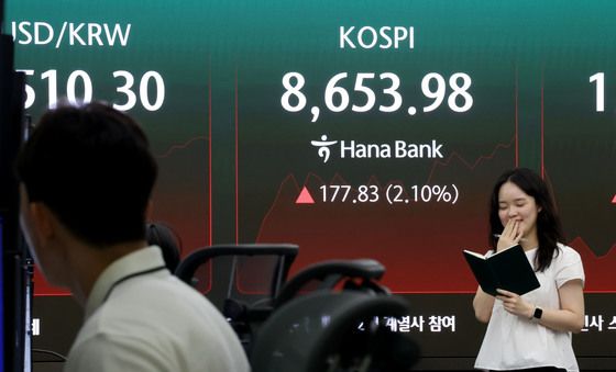 코스피, 장중 8650선 터치