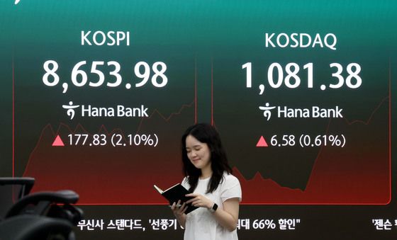 8650선 돌파한 코스피
