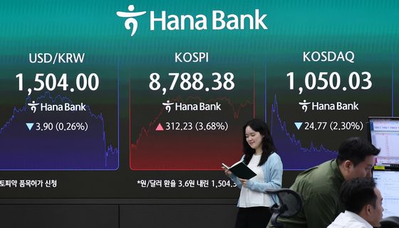 코스피, 8788.38…역대 최고 종가