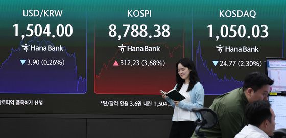 코스피, 8788.38 마감…'사상 최고치'