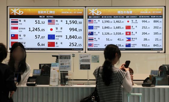 1500원대 이상 유지하는 원·달러 환율